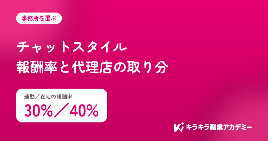 チャットスタイルの評判。報酬率は通勤30%・在宅40%