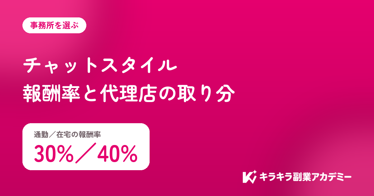 チャットスタイルの評判。報酬率は通勤30%・在宅40%