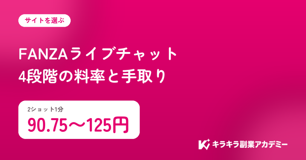 FANZAライブチャットの料率と手取り。2ショット1分は90.75〜125円