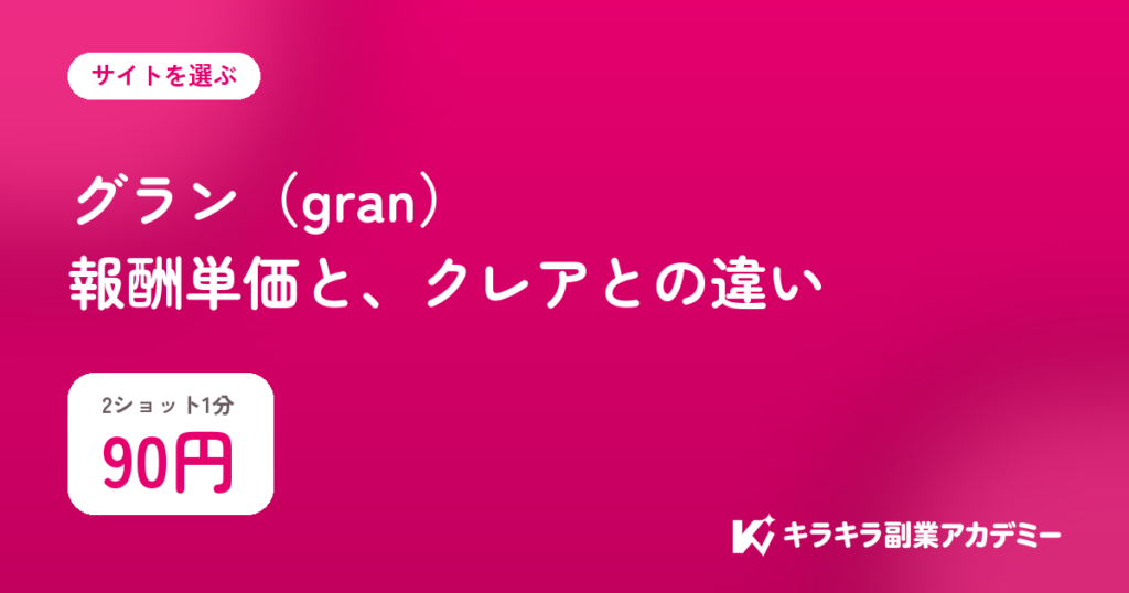 グランgranの求人。2ショット1分は90円